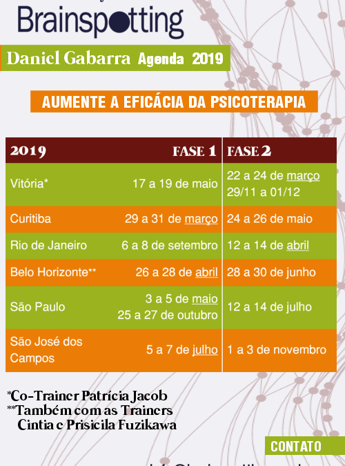 Agenda 2019 de Formação em Brainspotting com Daniel Gabarra